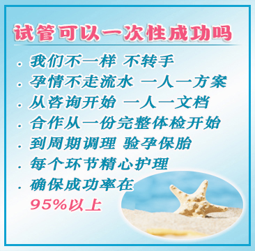 美国代孕机构