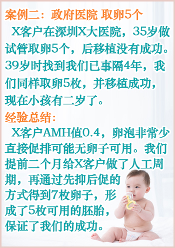 美国代孕成功案例