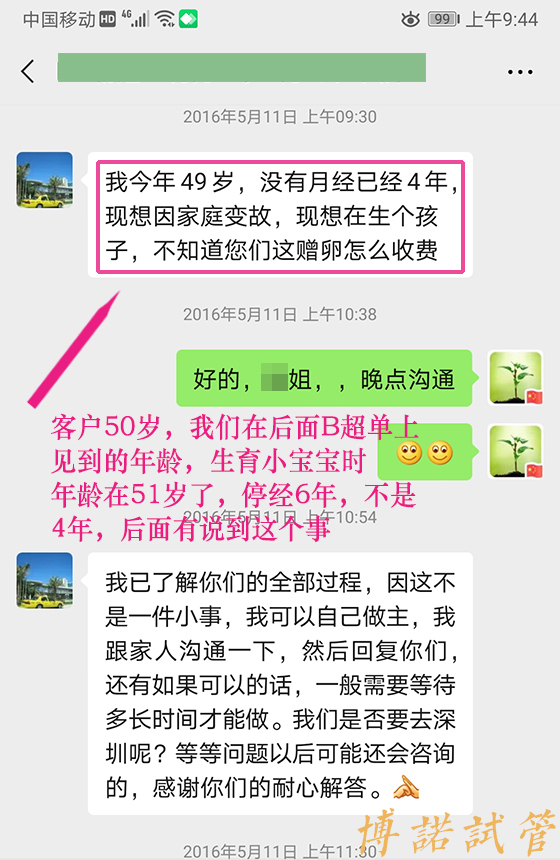 美国代孕生殖中心.jpg